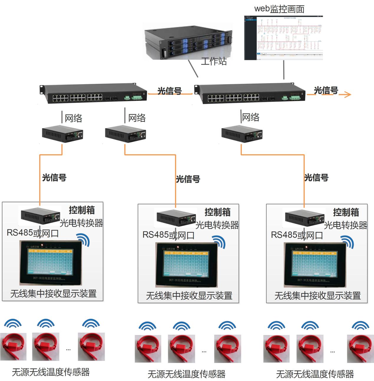 649a7a99c5499.jpg 手术室.jpg